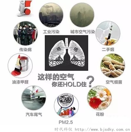 霧霾企業(yè)節(jié)能-時代科儀5.jpg 霧霾企業(yè)節(jié)能-時代科儀5.jpg